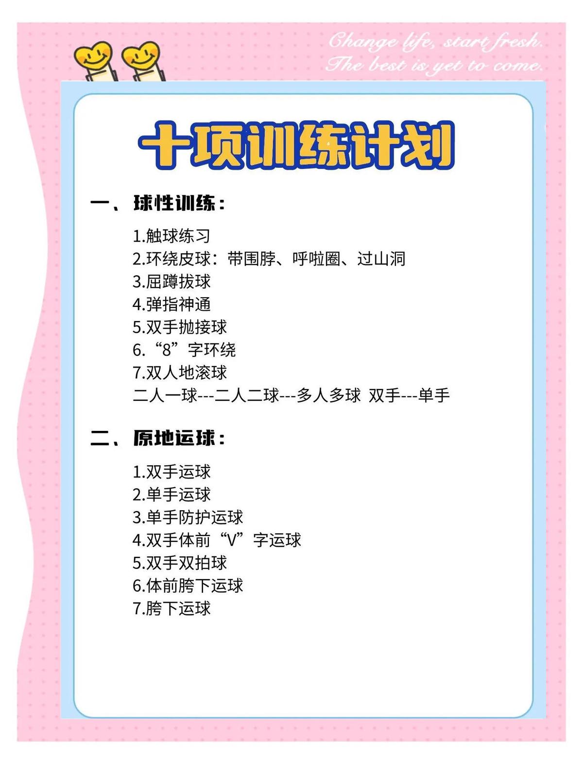 篮球训练一星期多少钱